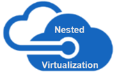 Nested Virtualization